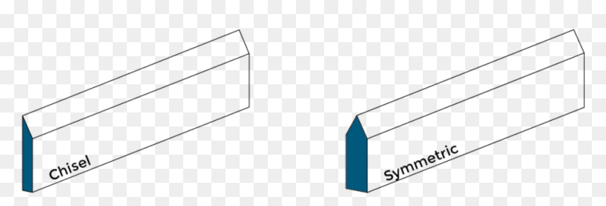 2 Artboard - Paper, HD Png Download - paper edge png