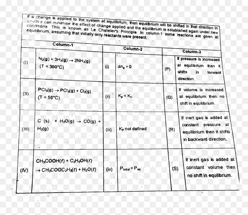 Document, HD Png Download - incorrect png
