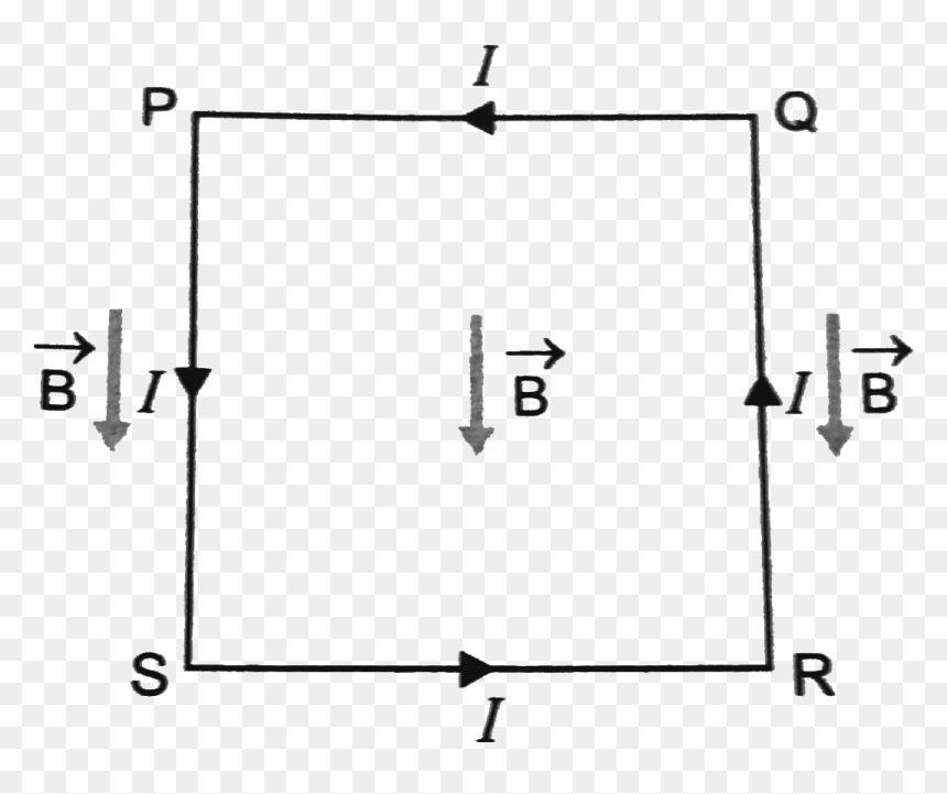 Diagram, HD Png Download - paper edge png