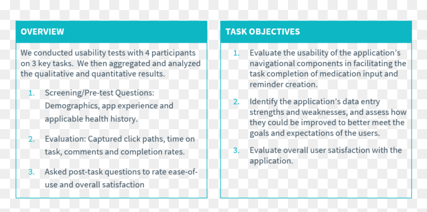 Overview And Objectives - Packet In Networking, HD Png Download - objectives png