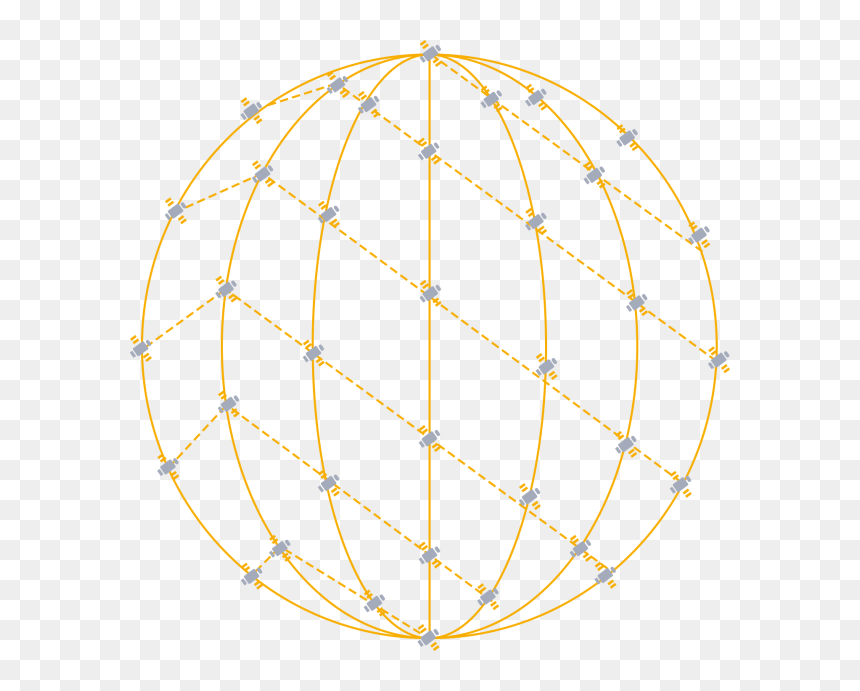 Circle, HD Png Download - objectives png