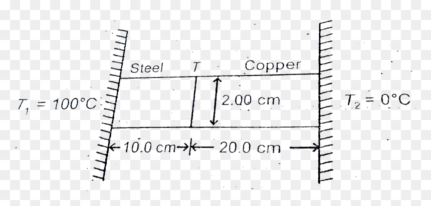 Document, HD Png Download - steel bar png