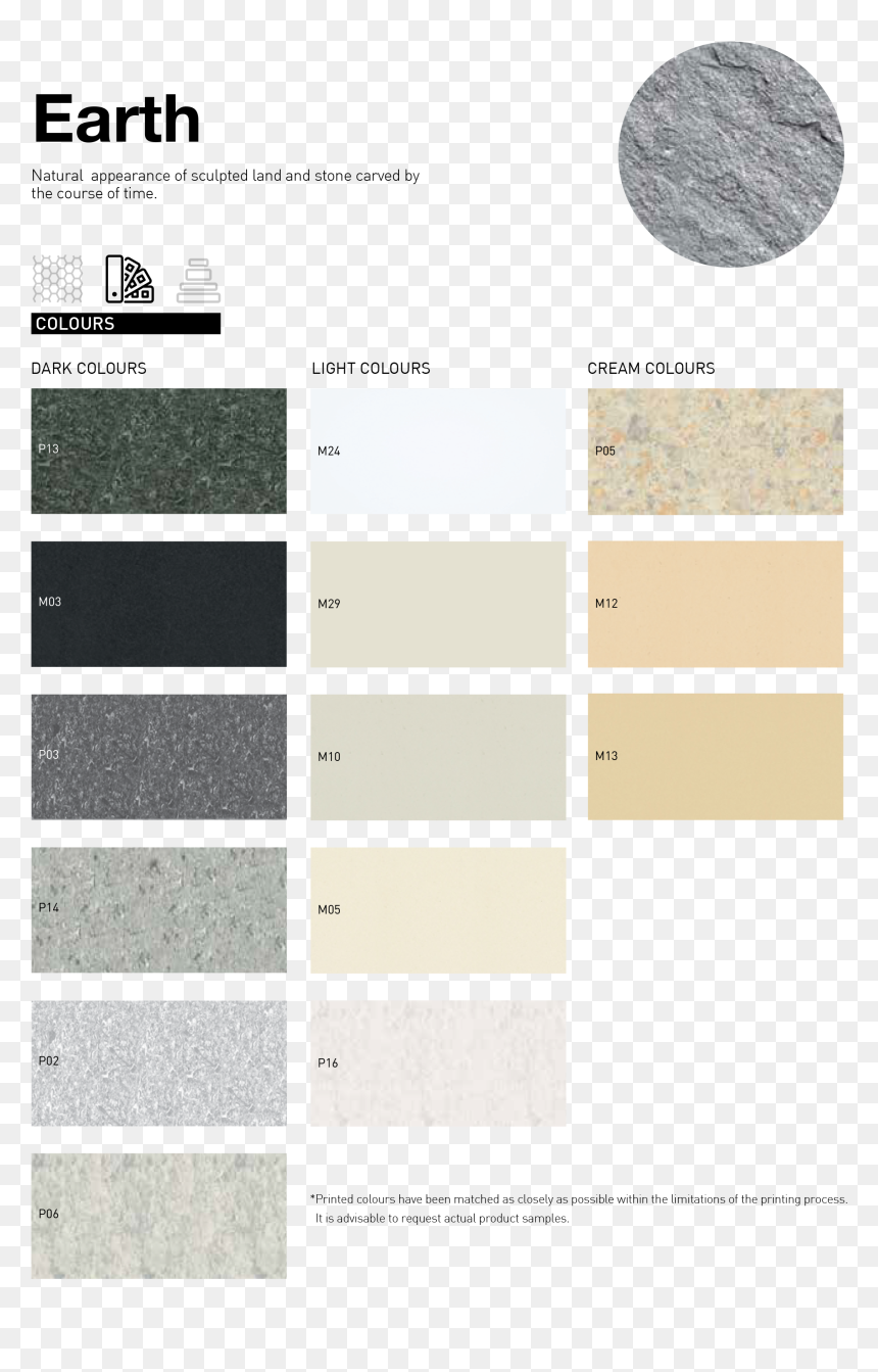 Diagram , Png Download - Galiläa Zur Zeit Jesu, Transparent Png - earth texture png