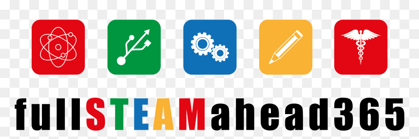 Fullsteamahead365 - Graphic Design, HD Png Download - ryu shoryuken png