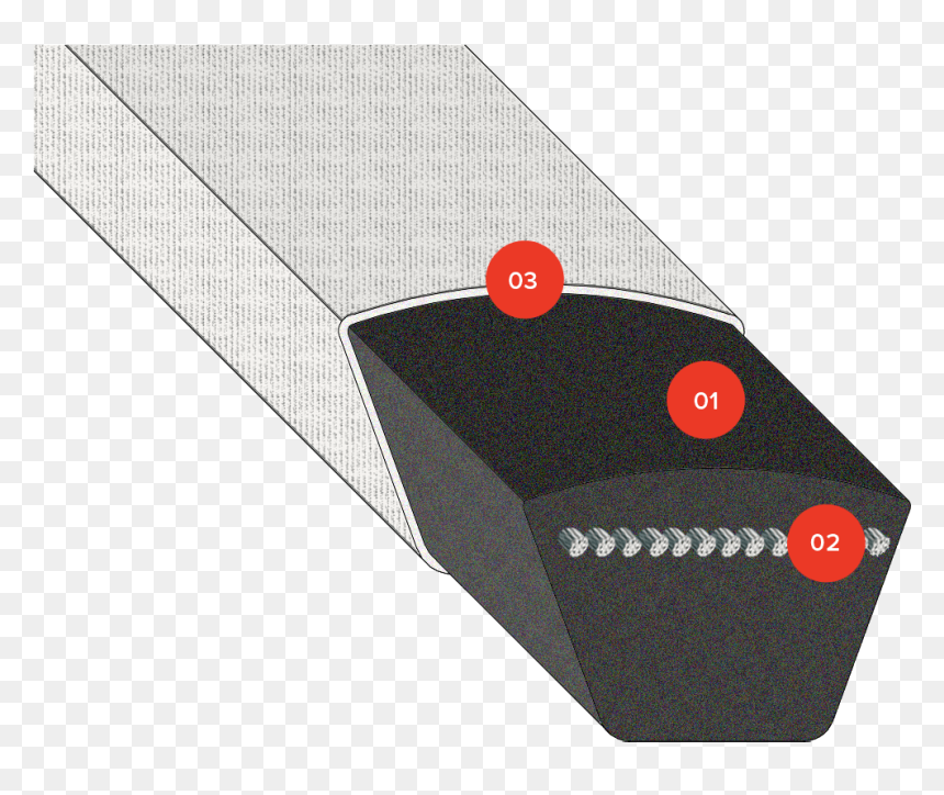 V-belts Rubber Wrapped Xdv2 Components - Utility Knife, HD Png Download - utility belt png