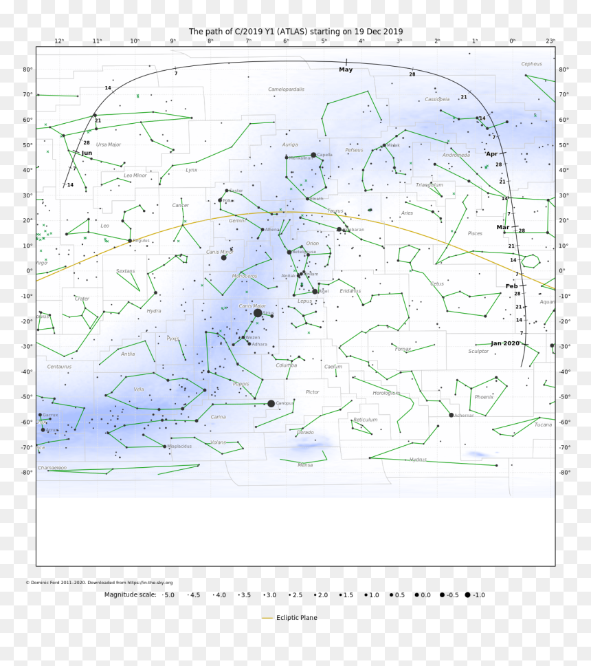 Map, HD Png Download - comets png