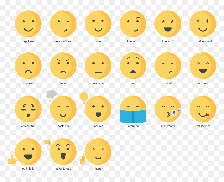 Circle, HD Png Download - flex emoji png