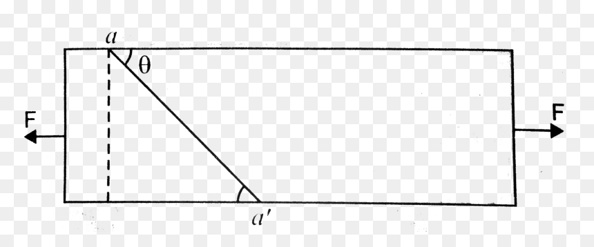 Line Art, HD Png Download - steel bar png