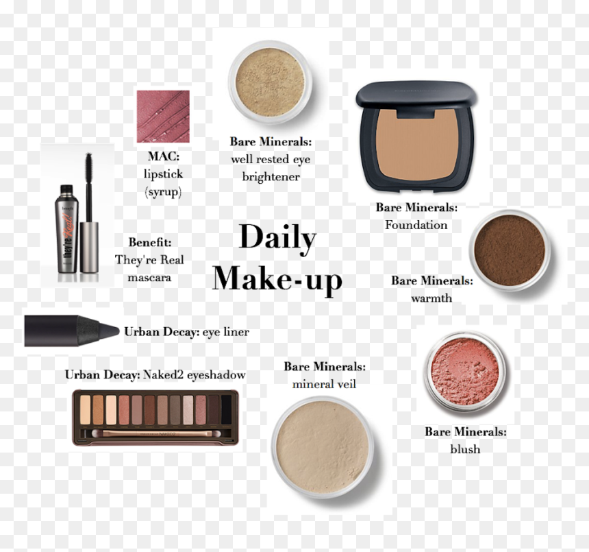 Urban Decay Naked 2 Eyeshadow Palette 1 Pc , Png Download - Eye Shadow, Transparent Png - makeup palette png