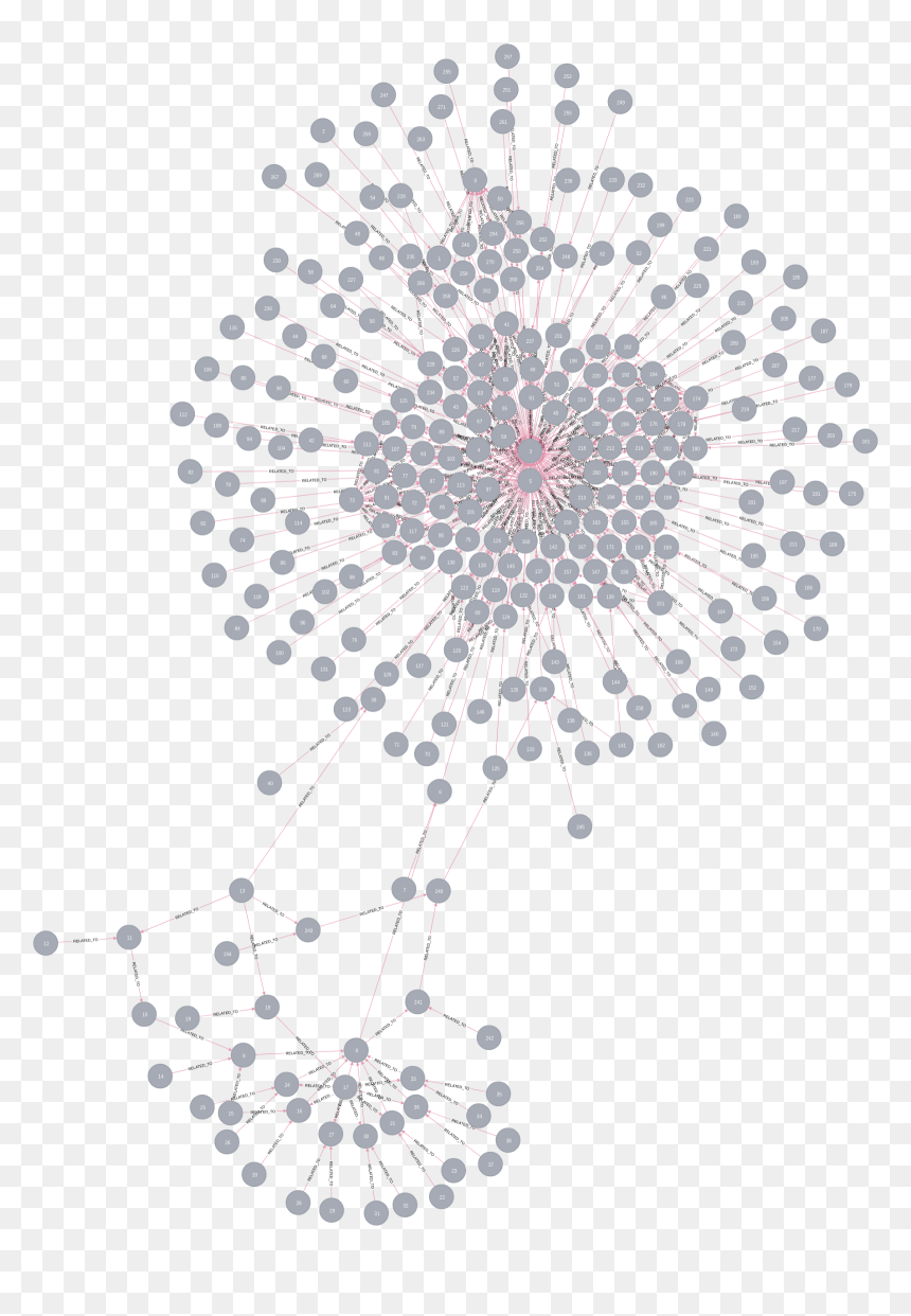 Dots Spiral, HD Png Download - white doily png