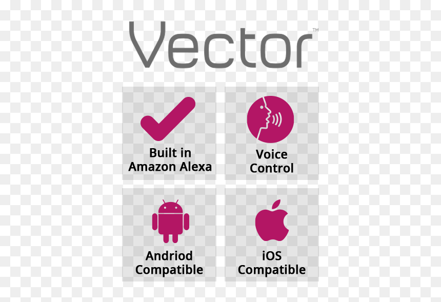 Graphic Design, HD Png Download - robot vector png