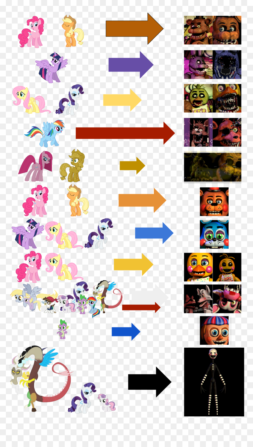 Alicorn, Animatronic, Applejack, Balloon Boy, Bonnie, - Puppet X Balloon Boy, HD Png Download - nightmare bonnie png