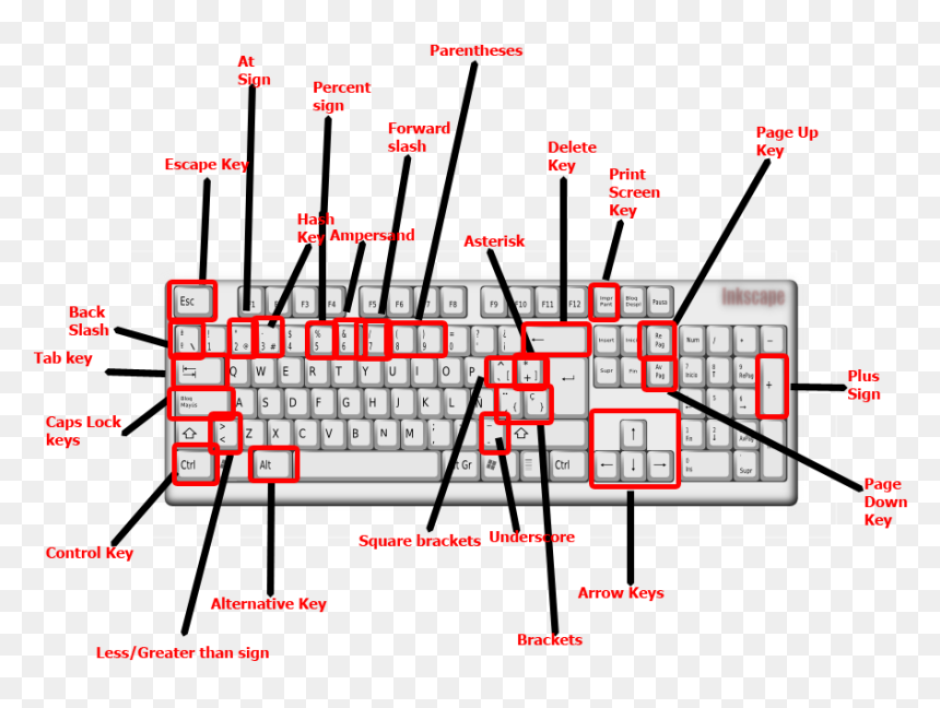 Teclado Acabado - Teclado, HD Png Download - arrow keys png