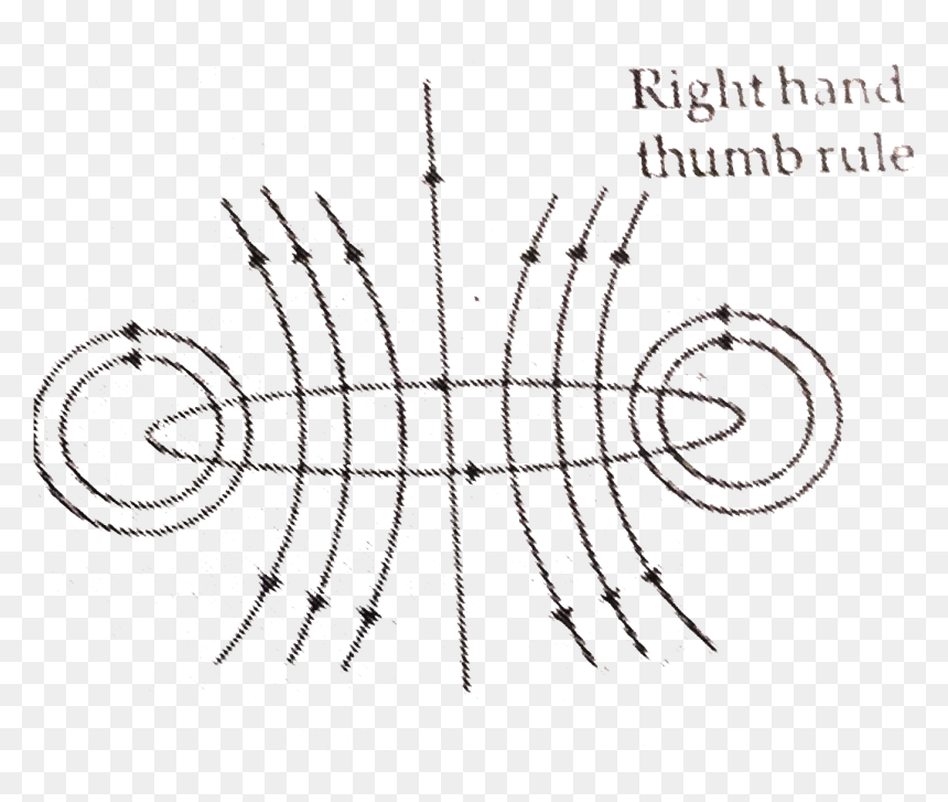 Drawing, HD Png Download - lines pattern png