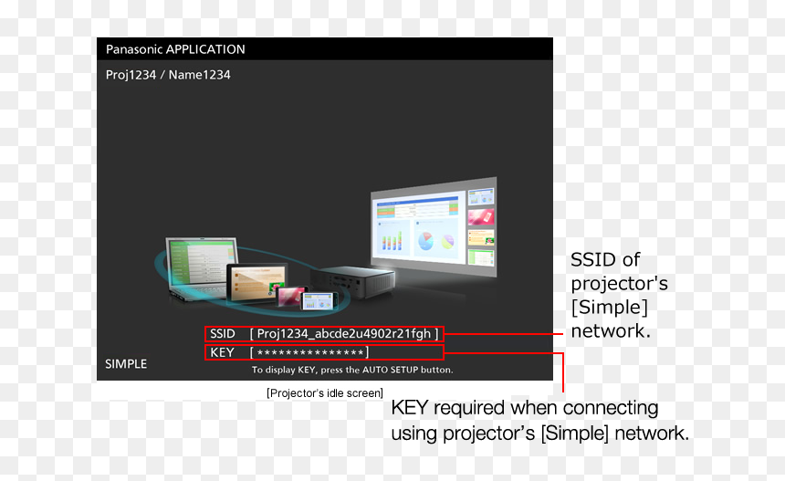 Ip Connection Projector, HD Png Download - iphone camera screen png