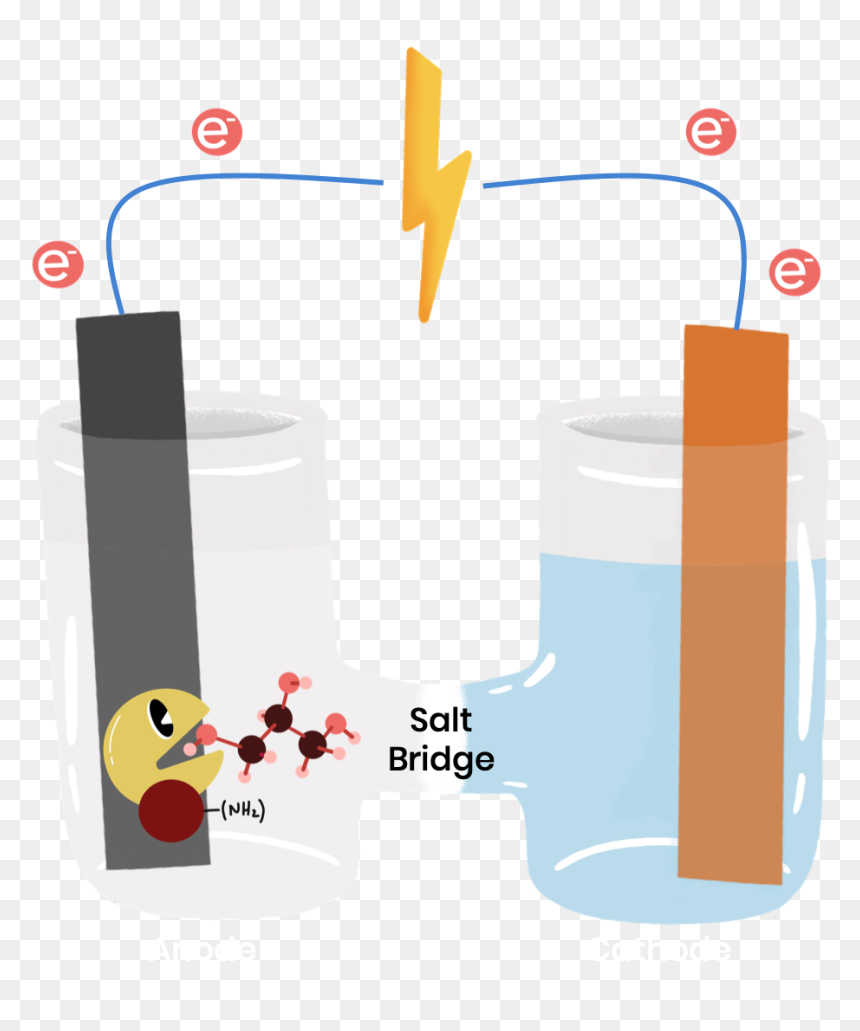 Clip Art, HD Png Download - toxic barrel png