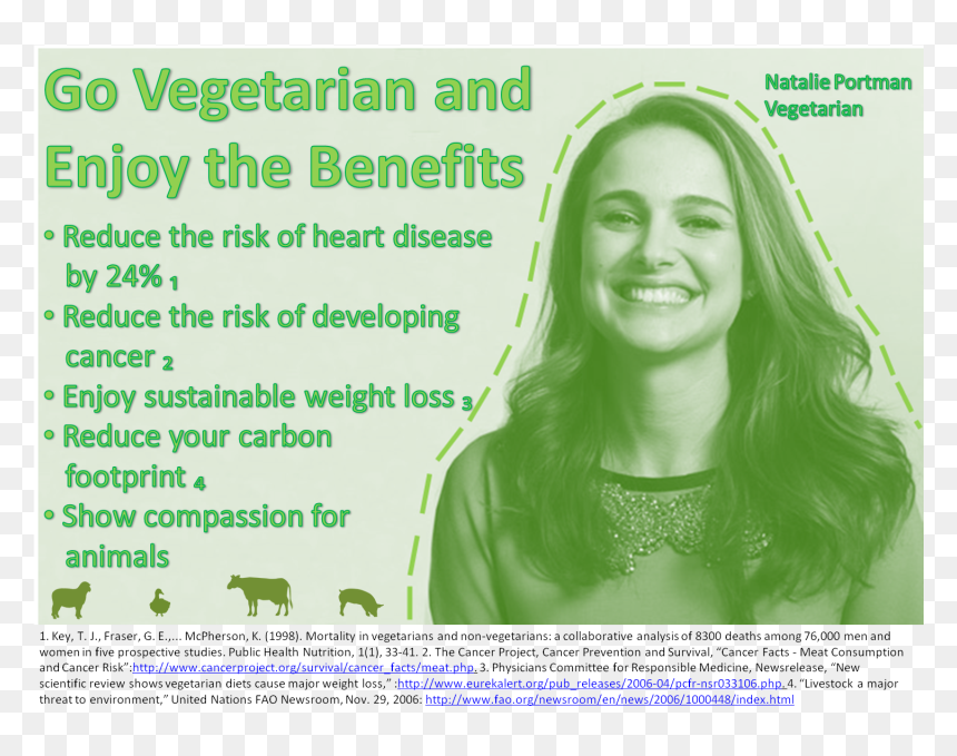 Poster, HD Png Download - natalie portman png