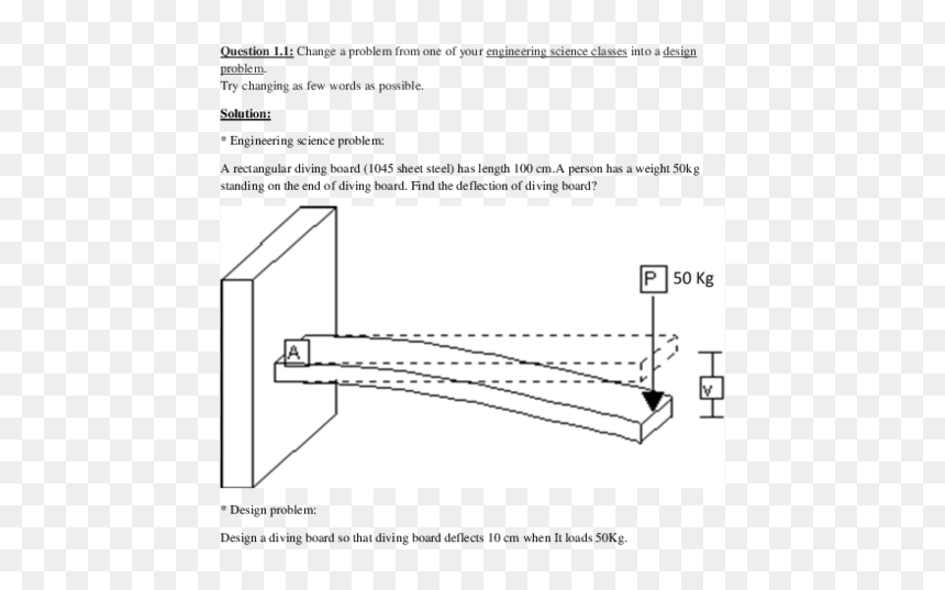 Cantilever Beam Deflection, HD Png Download - diving board png
