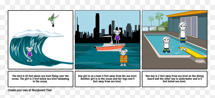 Cartoon, HD Png Download - diving board png