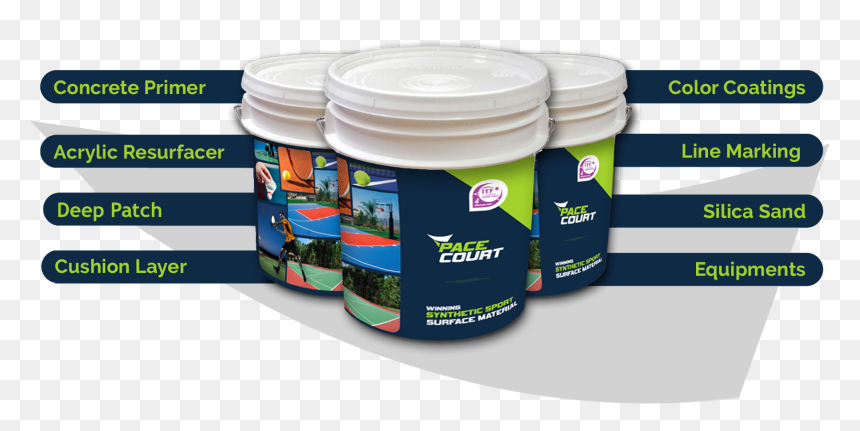Product Specifications - Packaging And Labeling, HD Png Download - basketball court lines png