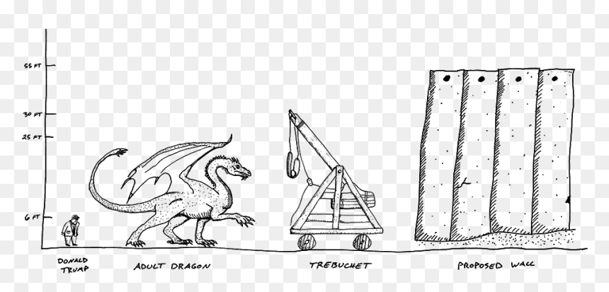 A Border Wall Between The United States And Mexico - Sketch, HD Png Download - dragon border png