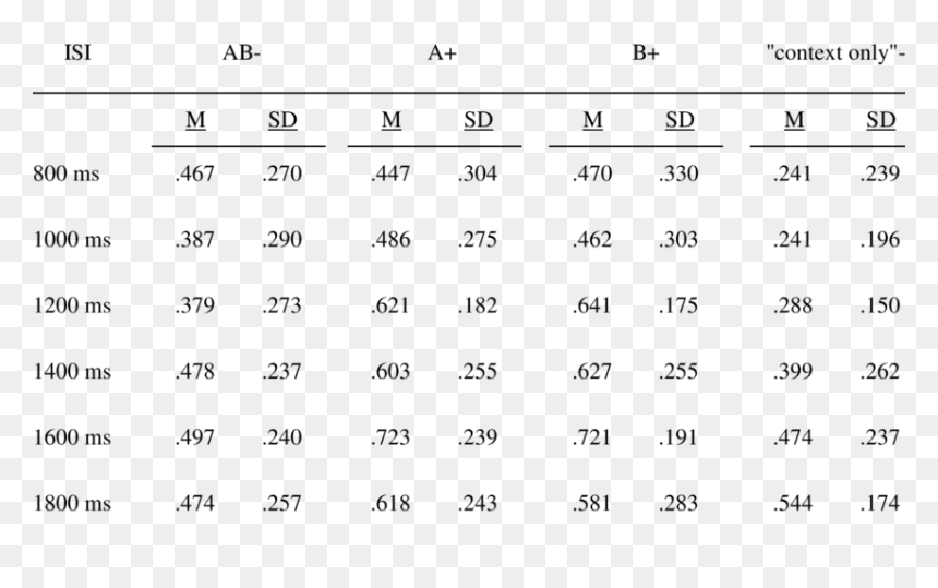 Number, HD Png Download - square root symbol png