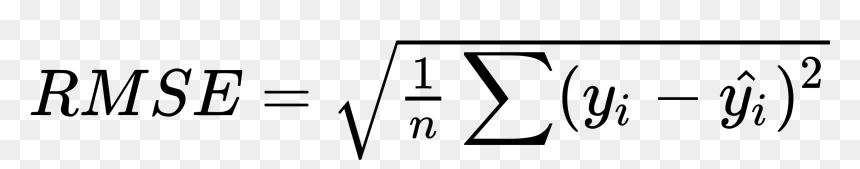 Clip Art, HD Png Download - square root symbol png