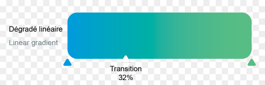 Graphic Design, HD Png Download - green gradient png
