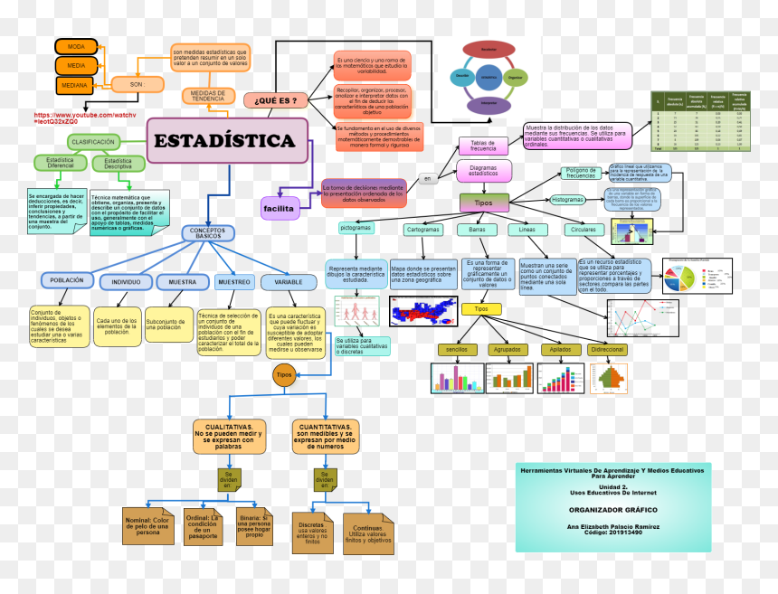 Diagram, HD Png Download - the usos png