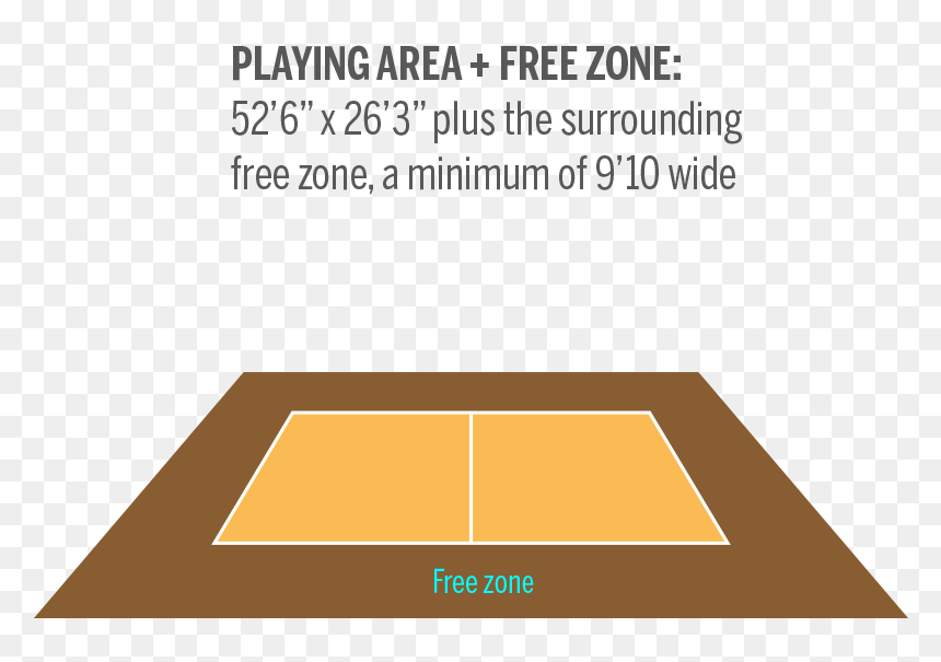 Playing Area - Free Zone Area In Volleyball, HD Png Download - basketball court lines png