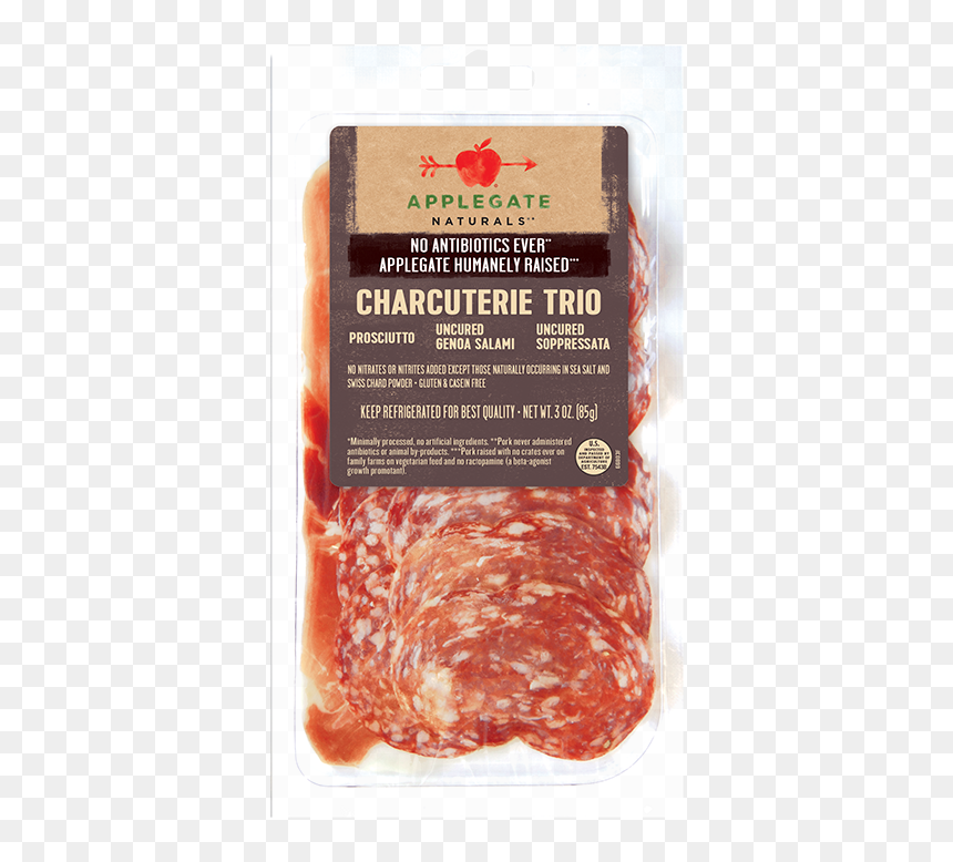 Cervelat, HD Png Download - salami png