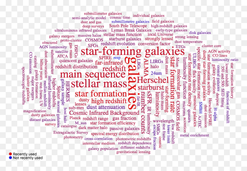 Document, HD Png Download - star cluster png
