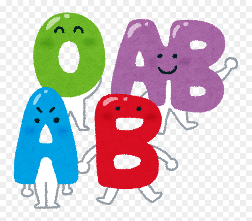 Abo Blood Group, % Of Donor Population With This Group, - Abo Blood Group Png, Transparent Png - cartoon blood png