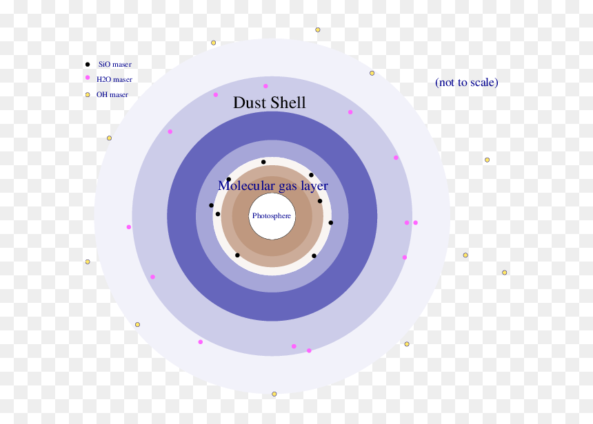 Circle, HD Png Download - cartoon stars png