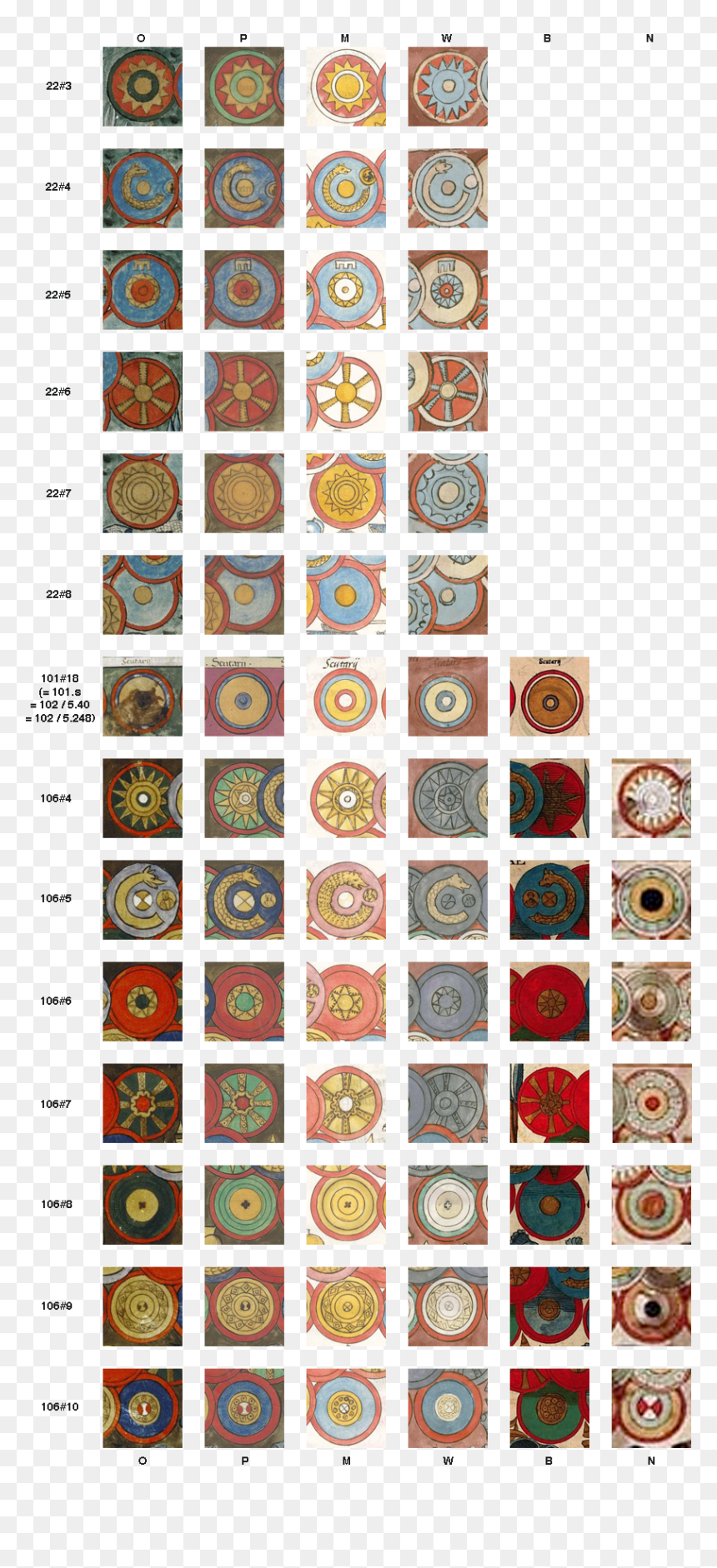 Shield Patterns - Illustration, HD Png Download - chi rho png