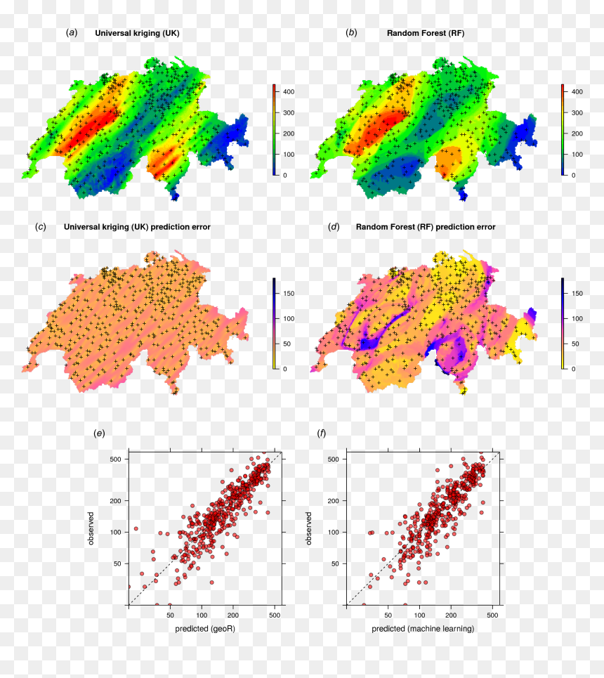 Switzerland Independence Day, HD Png Download - machine learning png