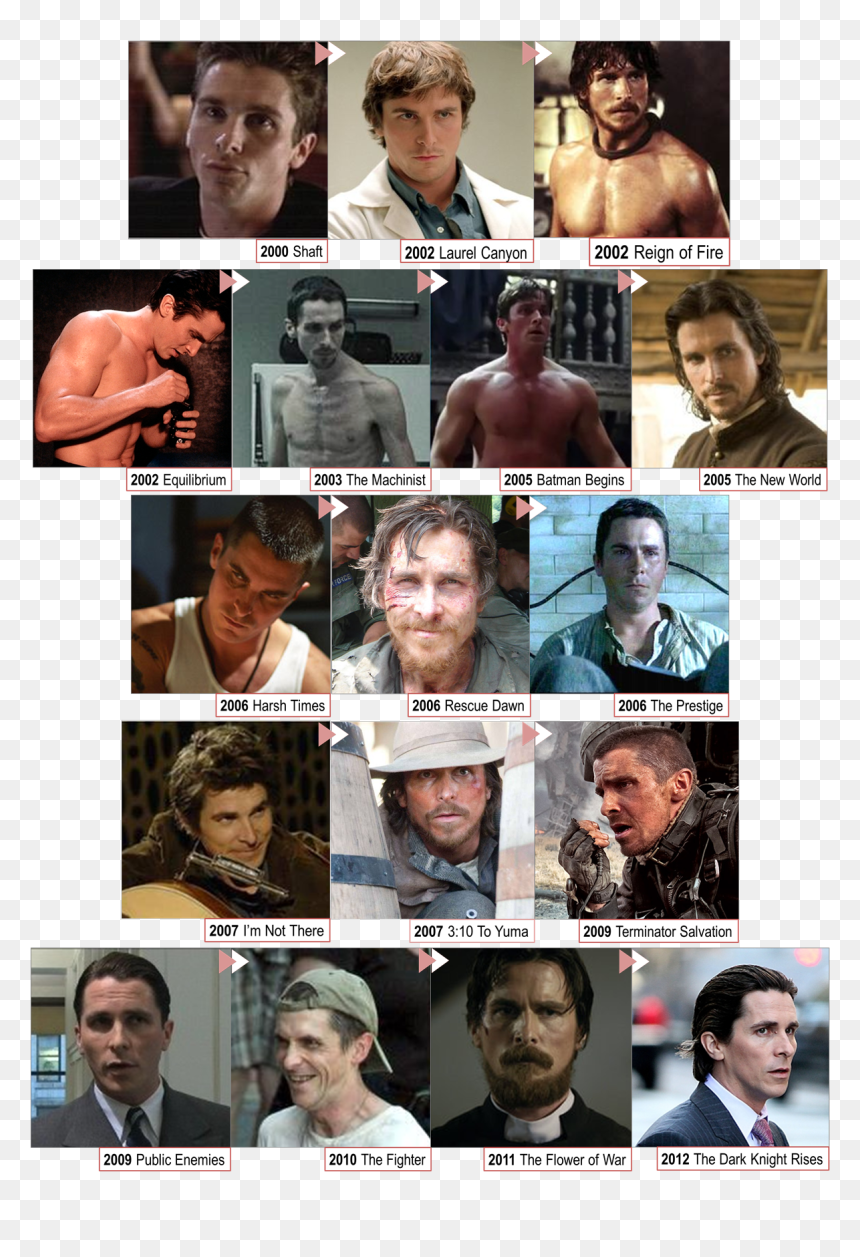 Faces Of Christian Bale, HD Png Download - christian bale png