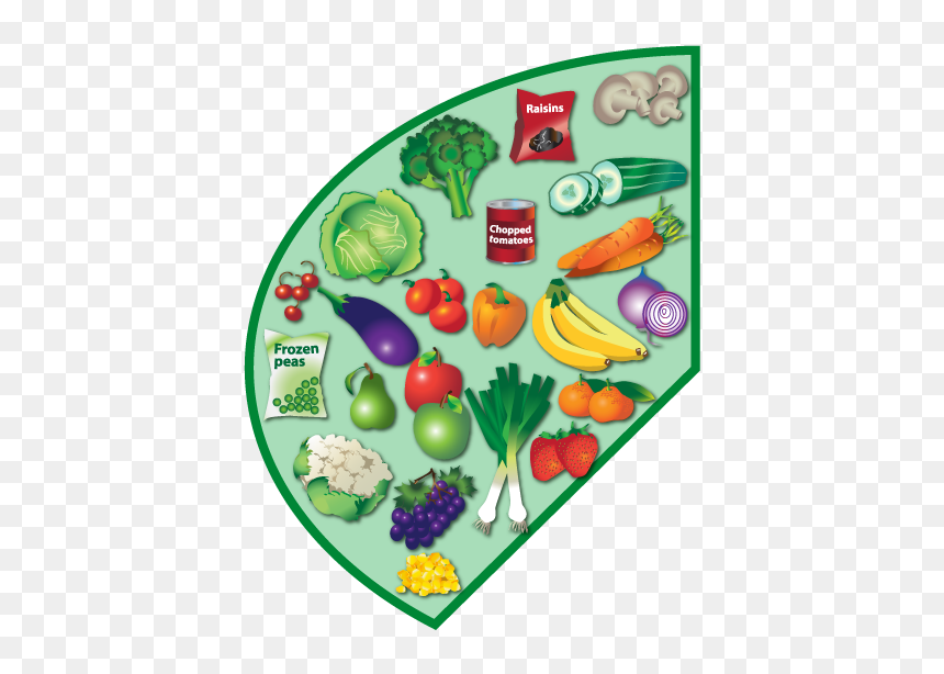 Junk Food, HD Png Download - all seeing eye pyramid png