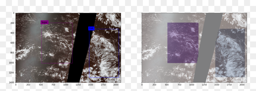 Screenshot, HD Png Download - purple clouds png
