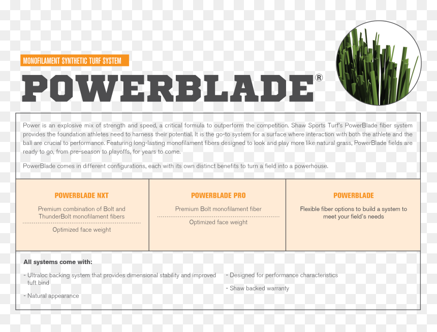 Sst Productslctnguide Powerblade Chart - Mel & Fayes Diner, HD Png Download - turf png