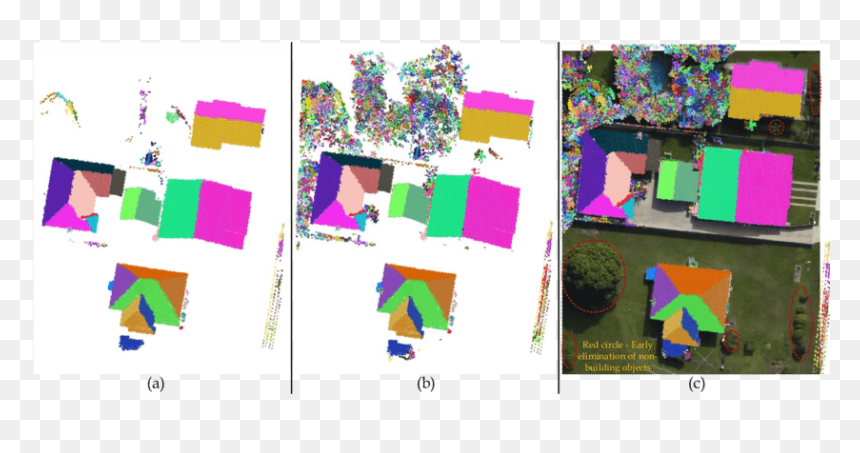 Creative Arts, HD Png Download - purple clouds png