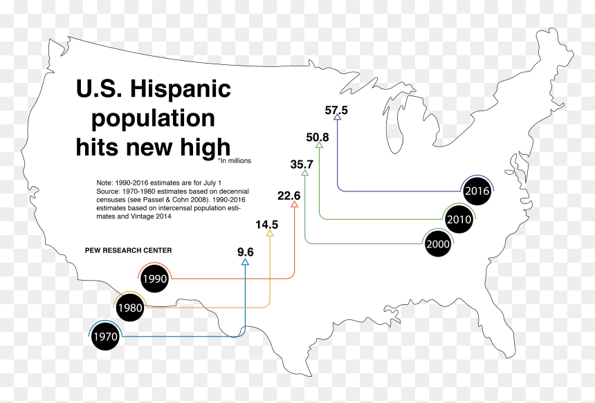 Triple E Outbreaks 2019, HD Png Download - hispanic family png