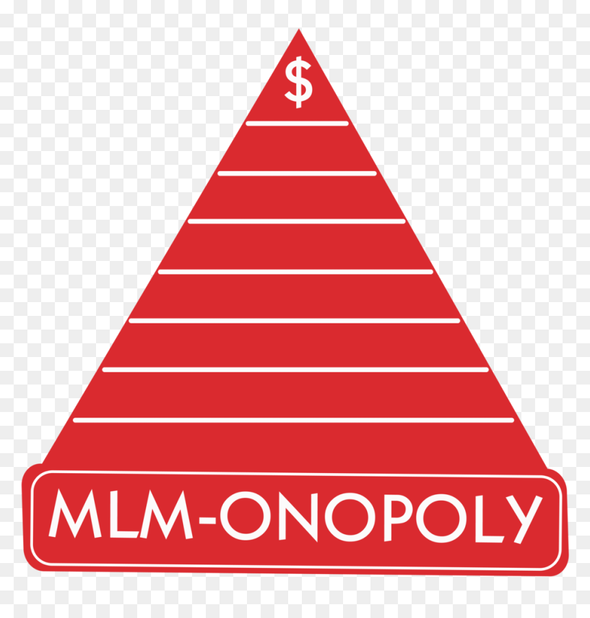 Mlmonopoly - Building A Cohesive Team, HD Png Download - juggalo png