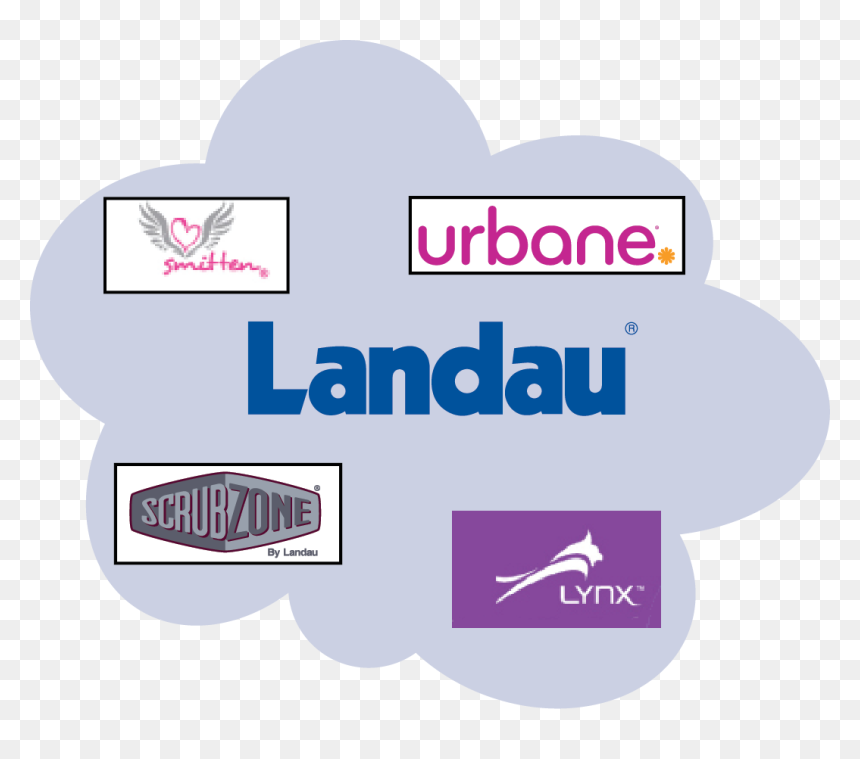 Landau, HD Png Download - purple clouds png