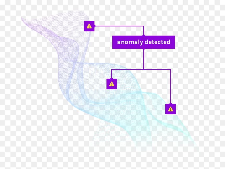 Parallel, HD Png Download - machine learning png