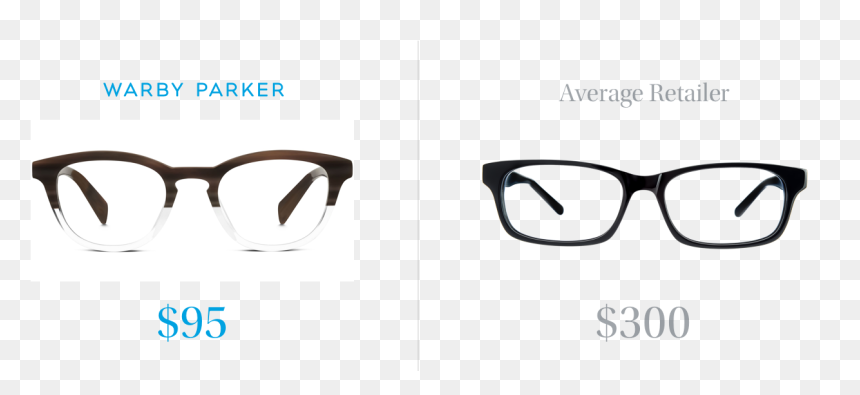 Goggles, HD Png Download - warby parker logo png