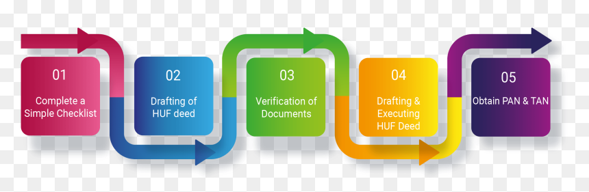 Service - Graphic Design, HD Png Download - huf logo png