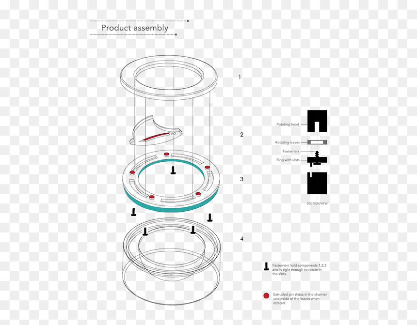 Circle, HD Png Download - lip ring png