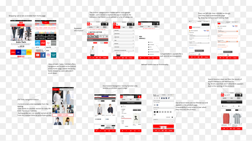 Web Page, HD Png Download - uniqlo logo png