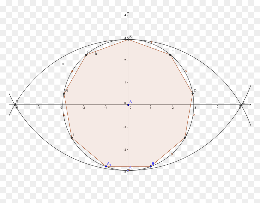 Picture - Circle, HD Png Download - gritty texture png